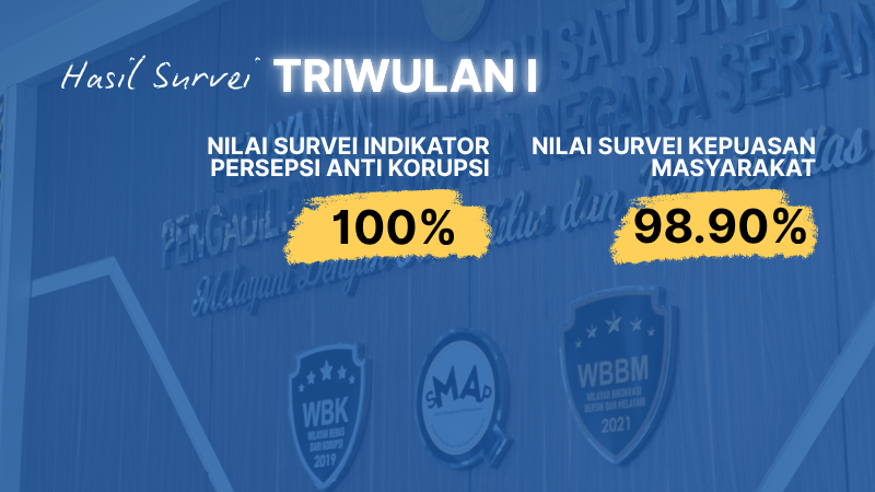 Transparansi Layanan: PTUN…....