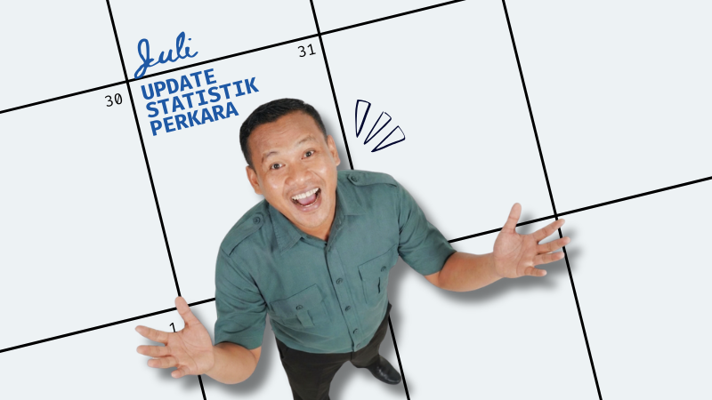 Update Statistik Perkara…....